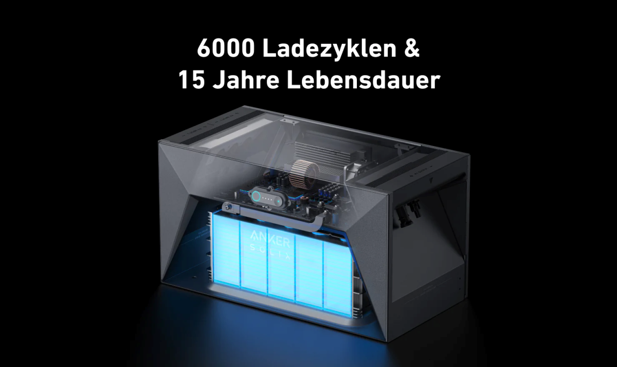 ANKER Solarstromspeicher E1600 mit MI80 Wechselrichter