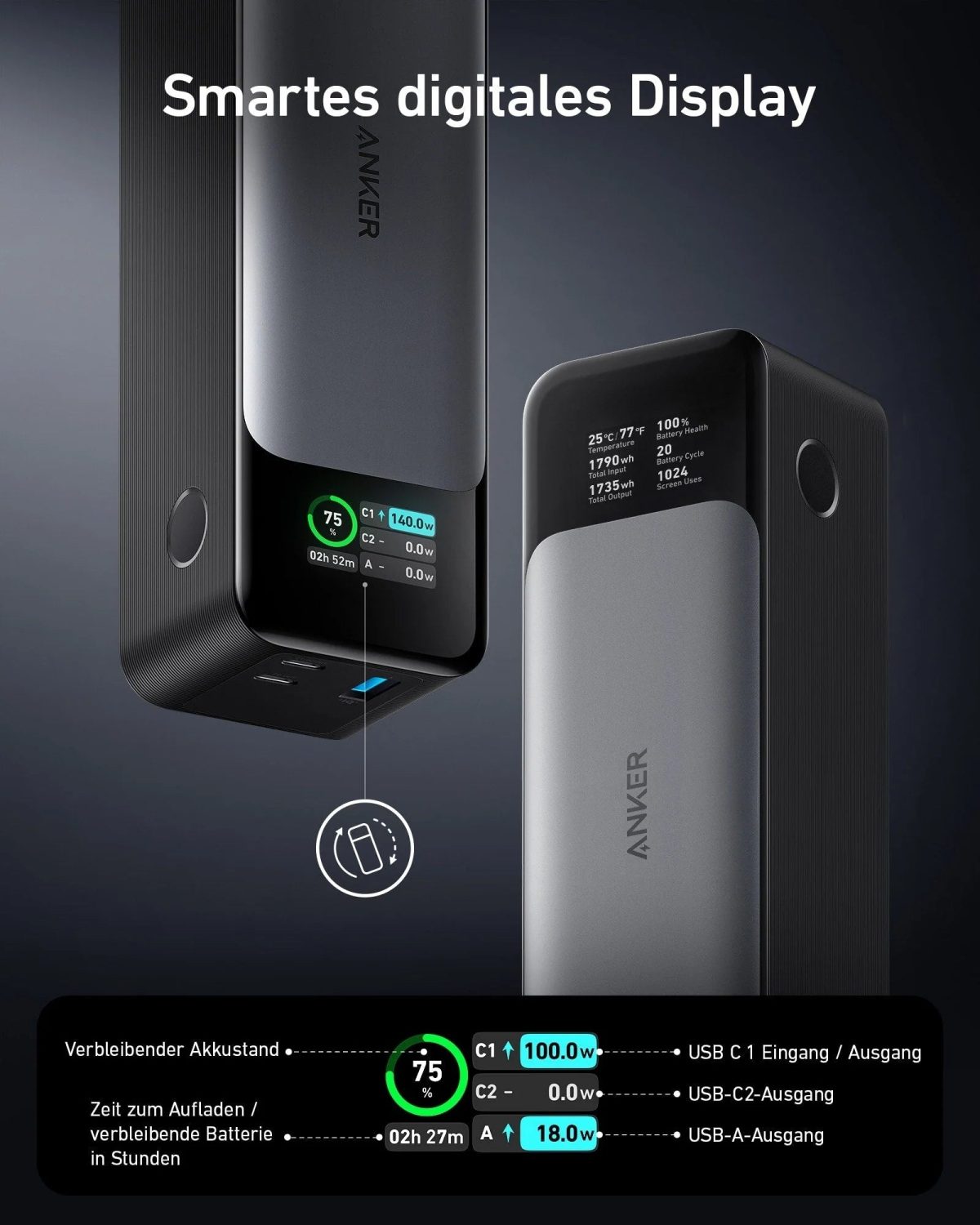 ANKER 737 PowerBank 140W B-Ware
