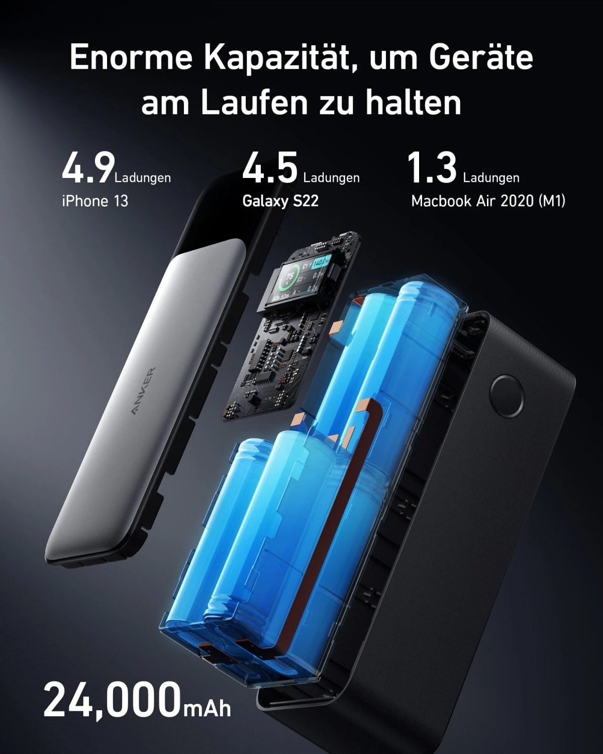 ANKER 737 PowerBank 140W B-Ware