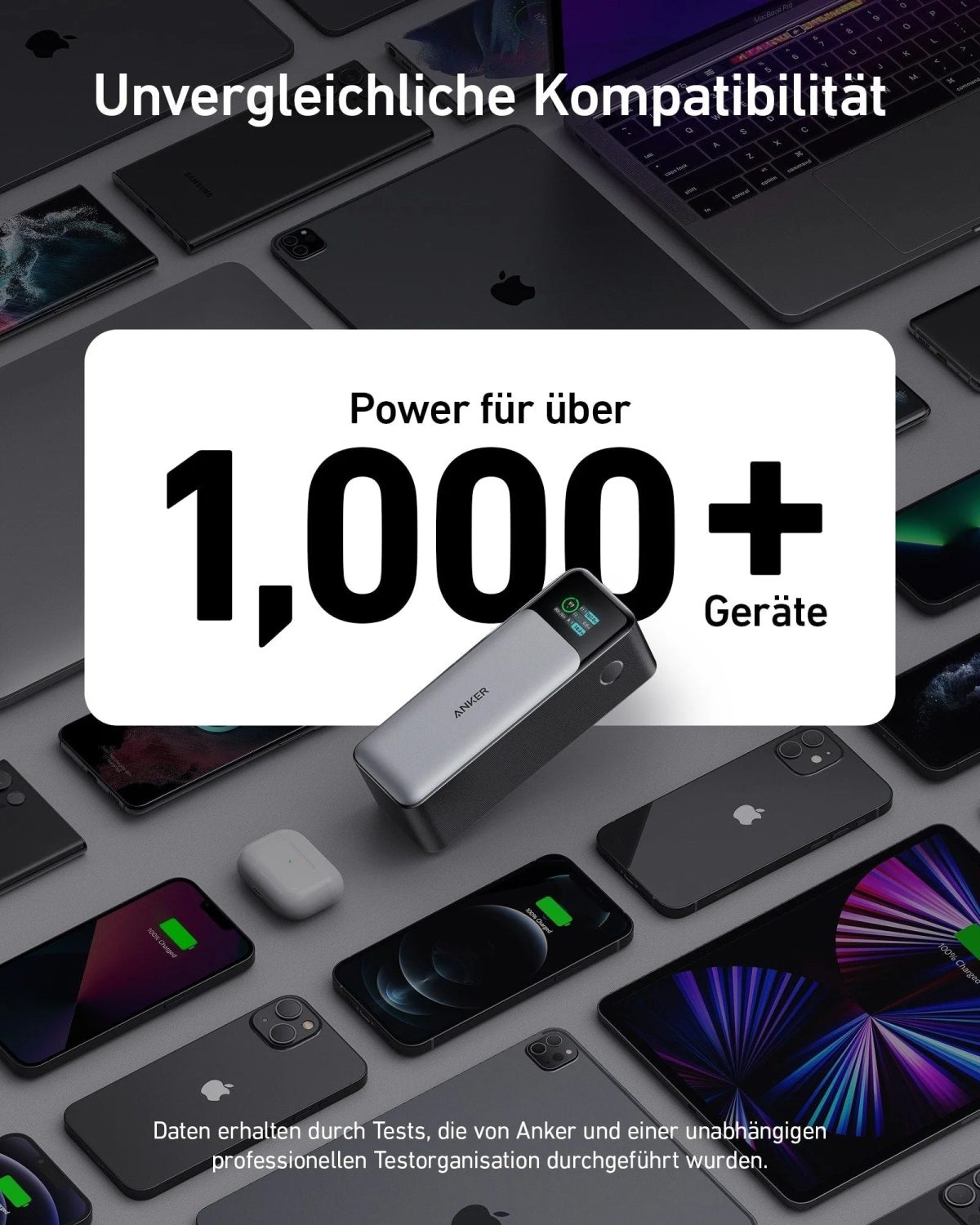 ANKER 737 PowerBank 140W B-Ware