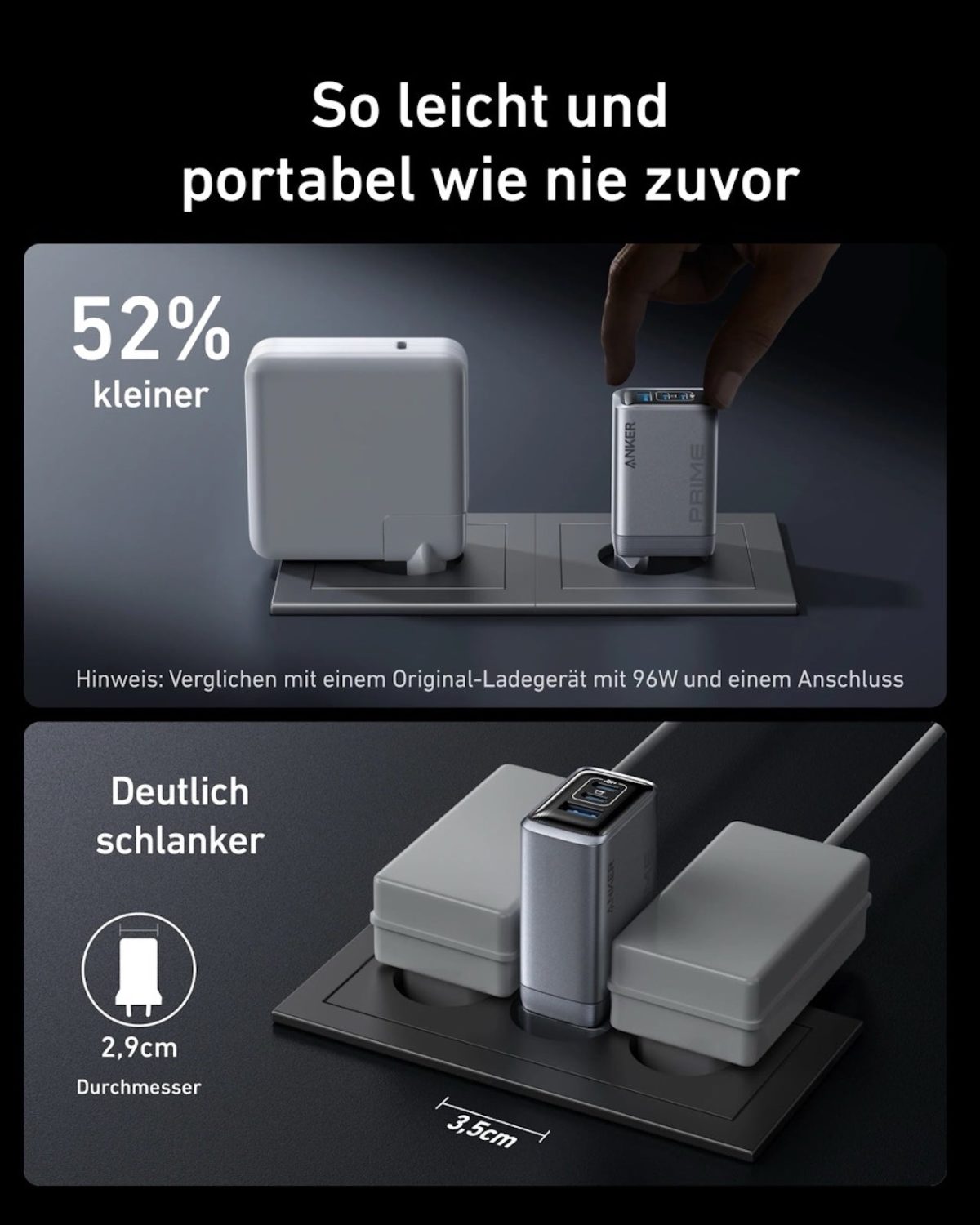 Anker Prime 100W USB-C Ladegerät, 3 Ports, Klappbar